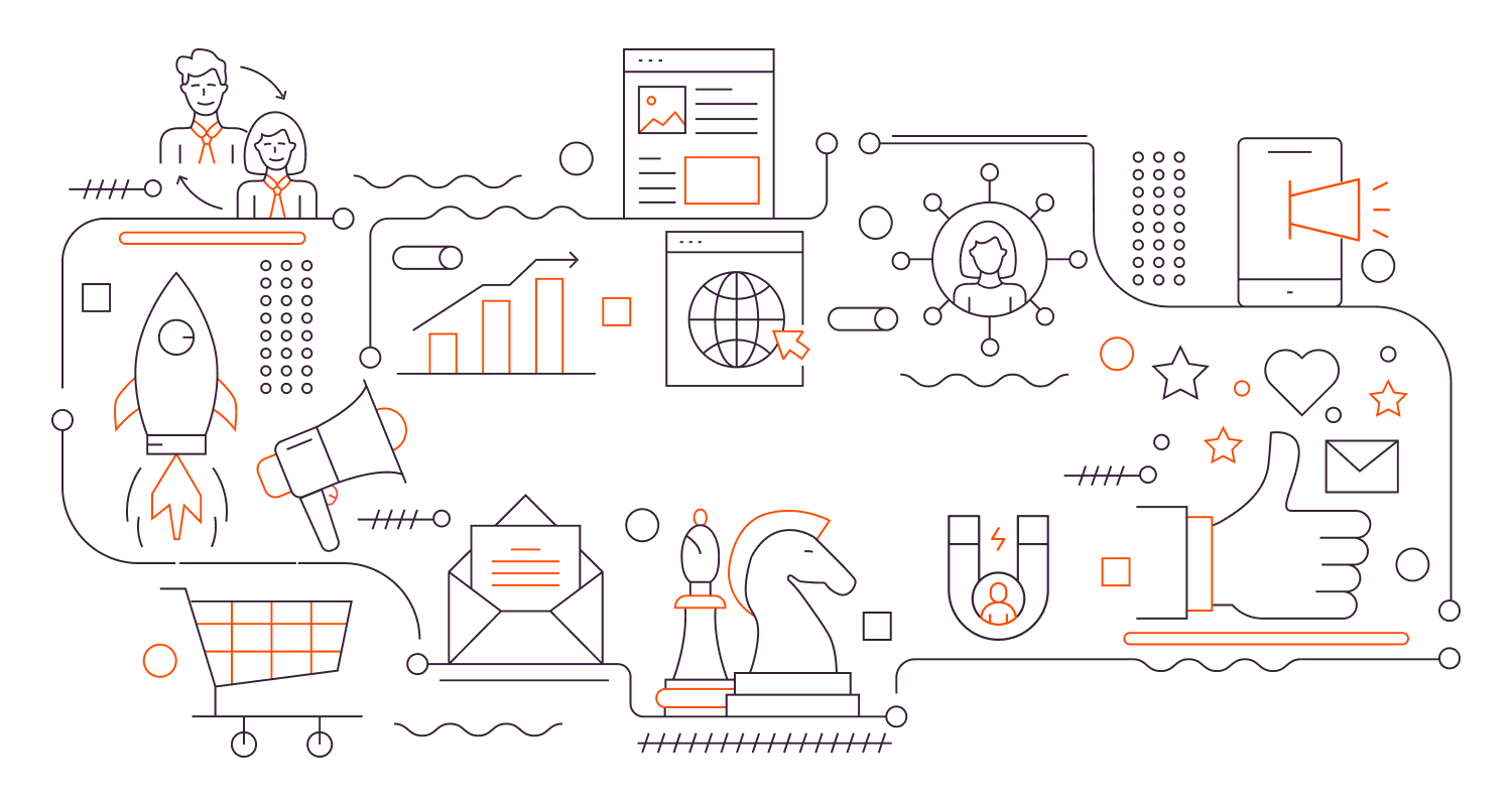 b2b branding strategy blog