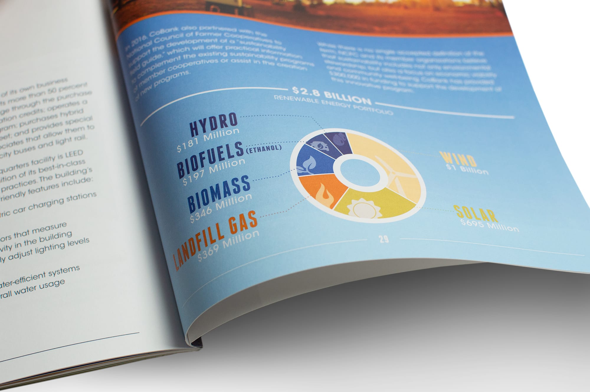 CoBank – 2016 CSR – Pie Chart Detail