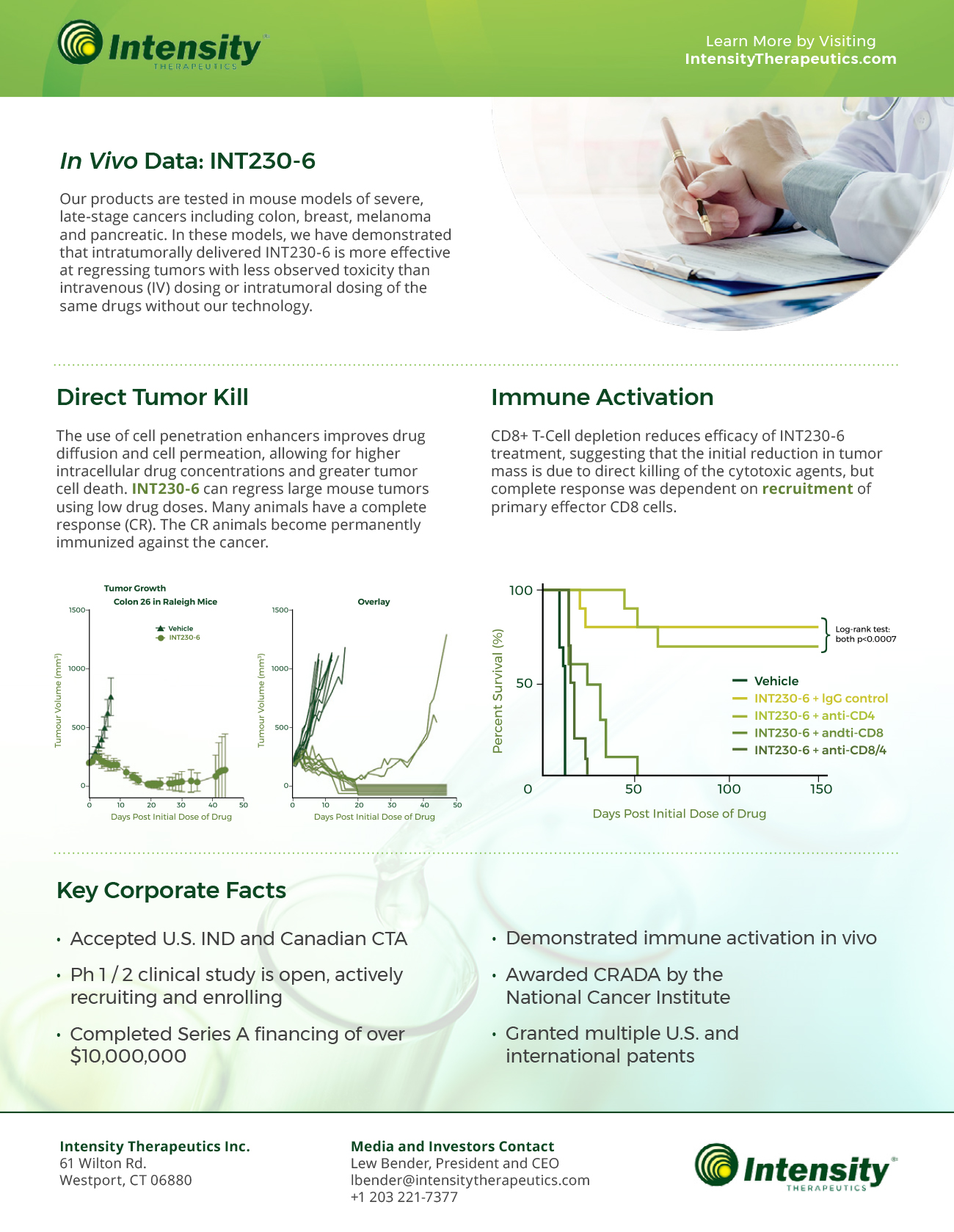 Intensity Therapeutics – Intensity Fact Sheet Web Use 2
