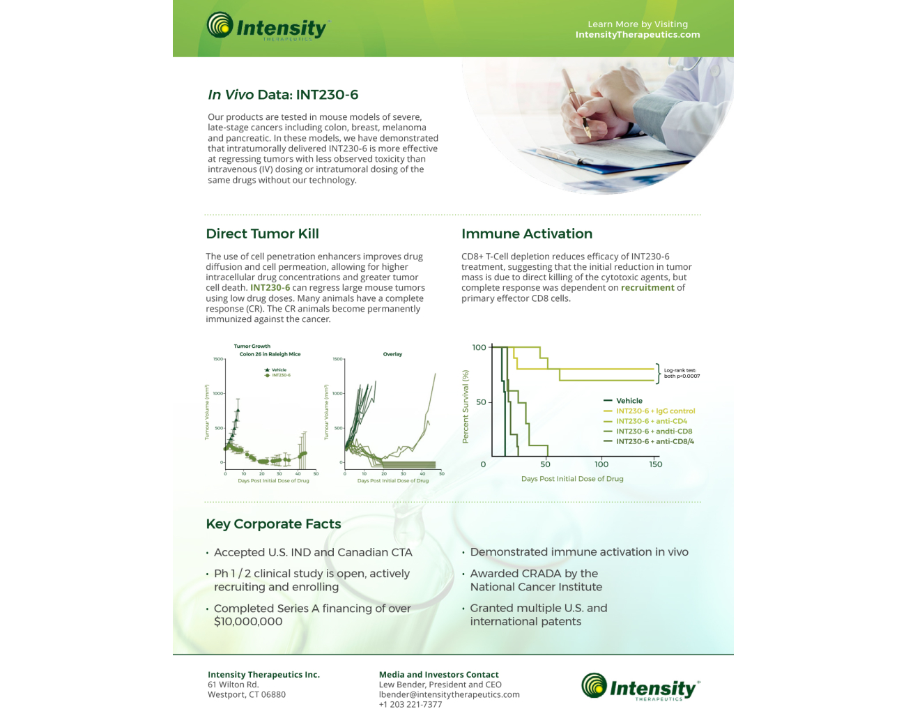 Intensity Therapeutics – Intensity Fact Sheet Web Use 2