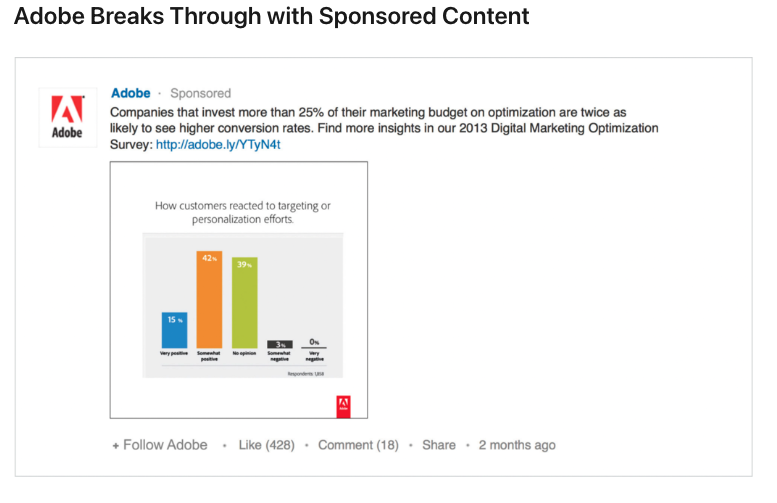 Screenshot of an example of a Sponsored Content Ad on LinkedIn | Watermark
