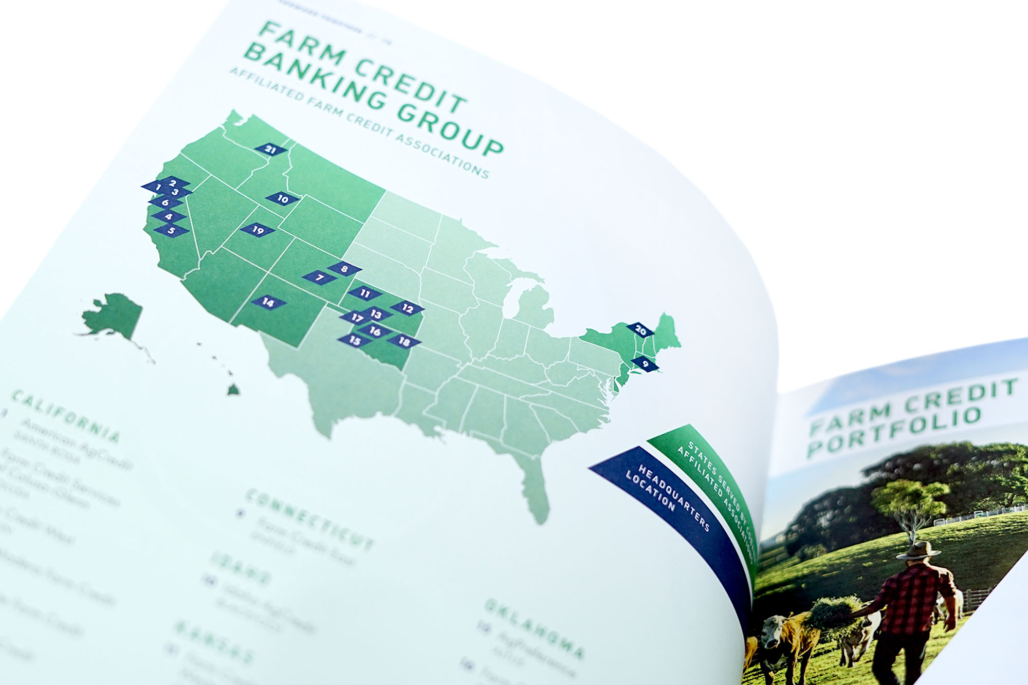 CoBank – 2019 Annual Report – Farm Credit Banking Group