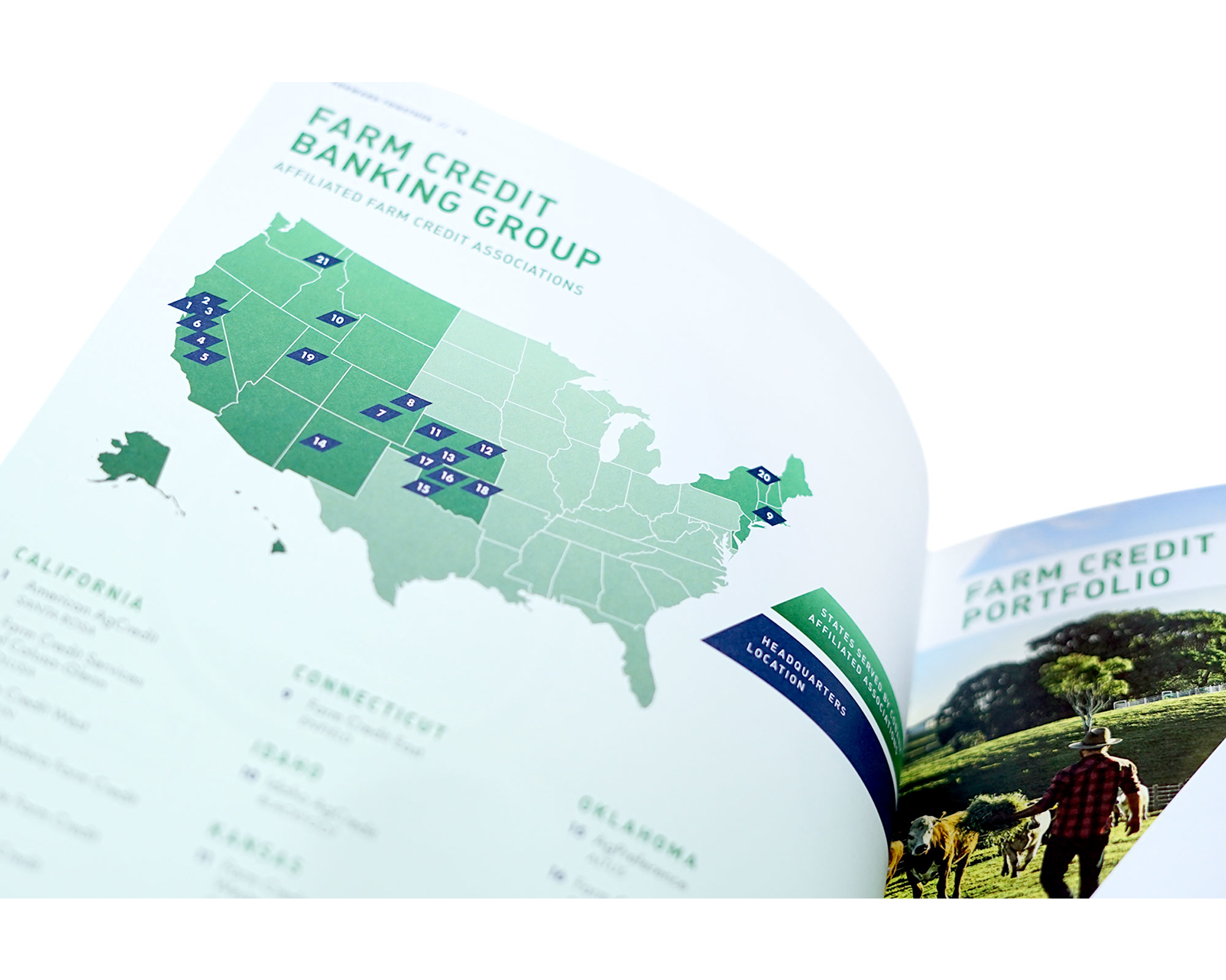 CoBank – 2019 Annual Report – Farm Credit Banking Group