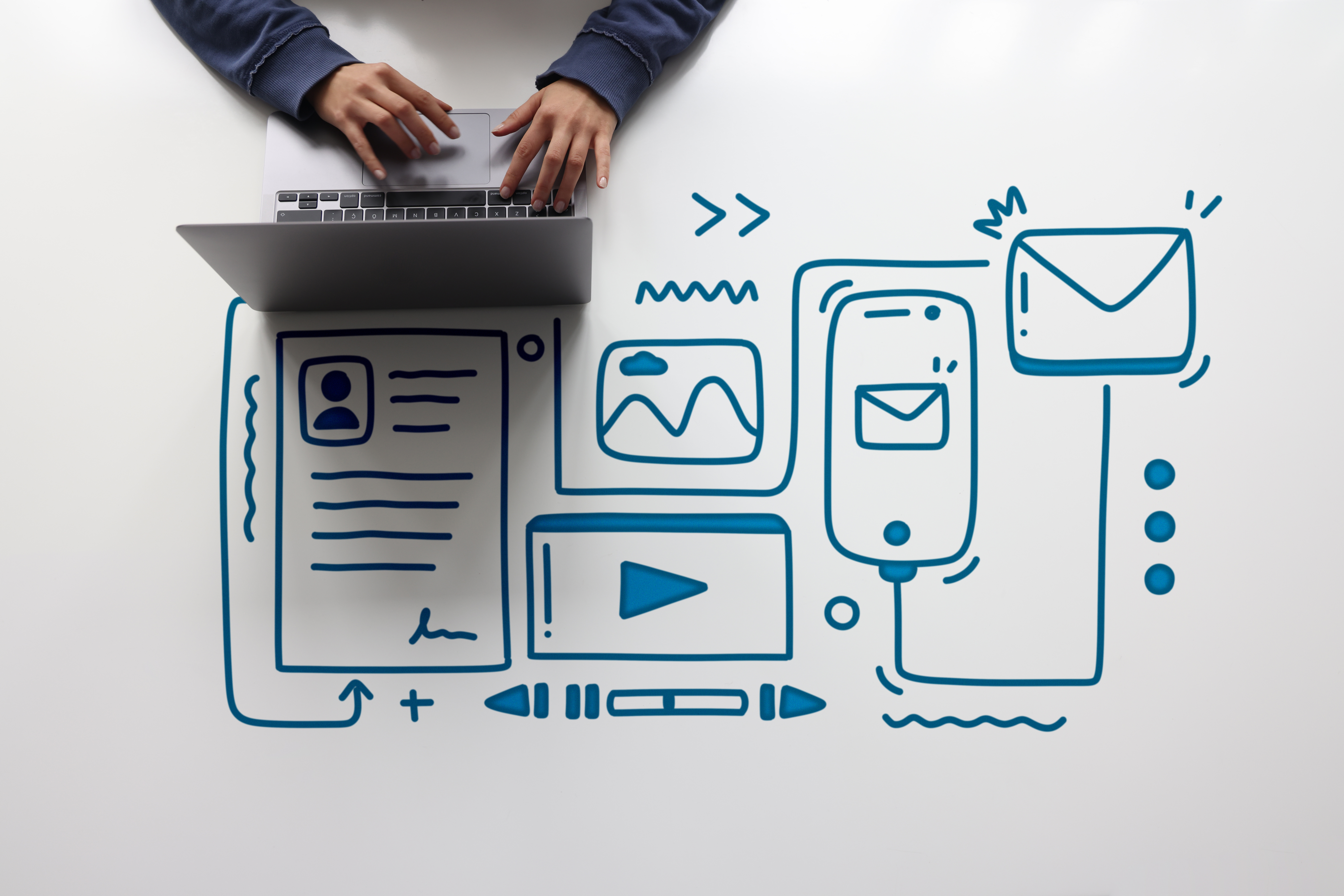 Content Marketing Roadmap