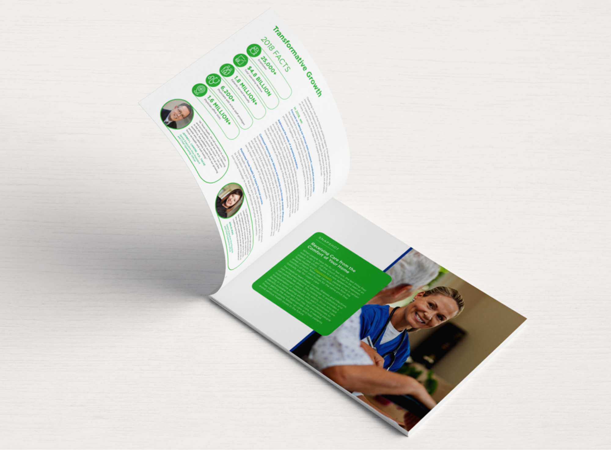 Texas Health Resources – Case Study – Image Block 3