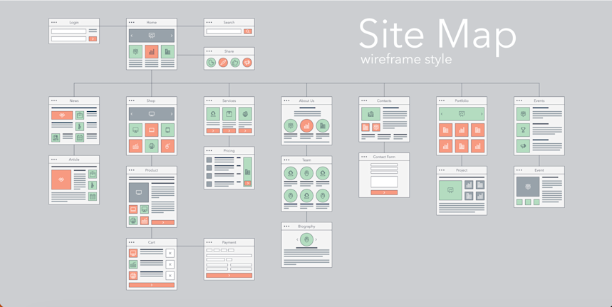 Location Wireframes Example From Concept to Creation: The Beginner's Guide to Website Wireframes ...