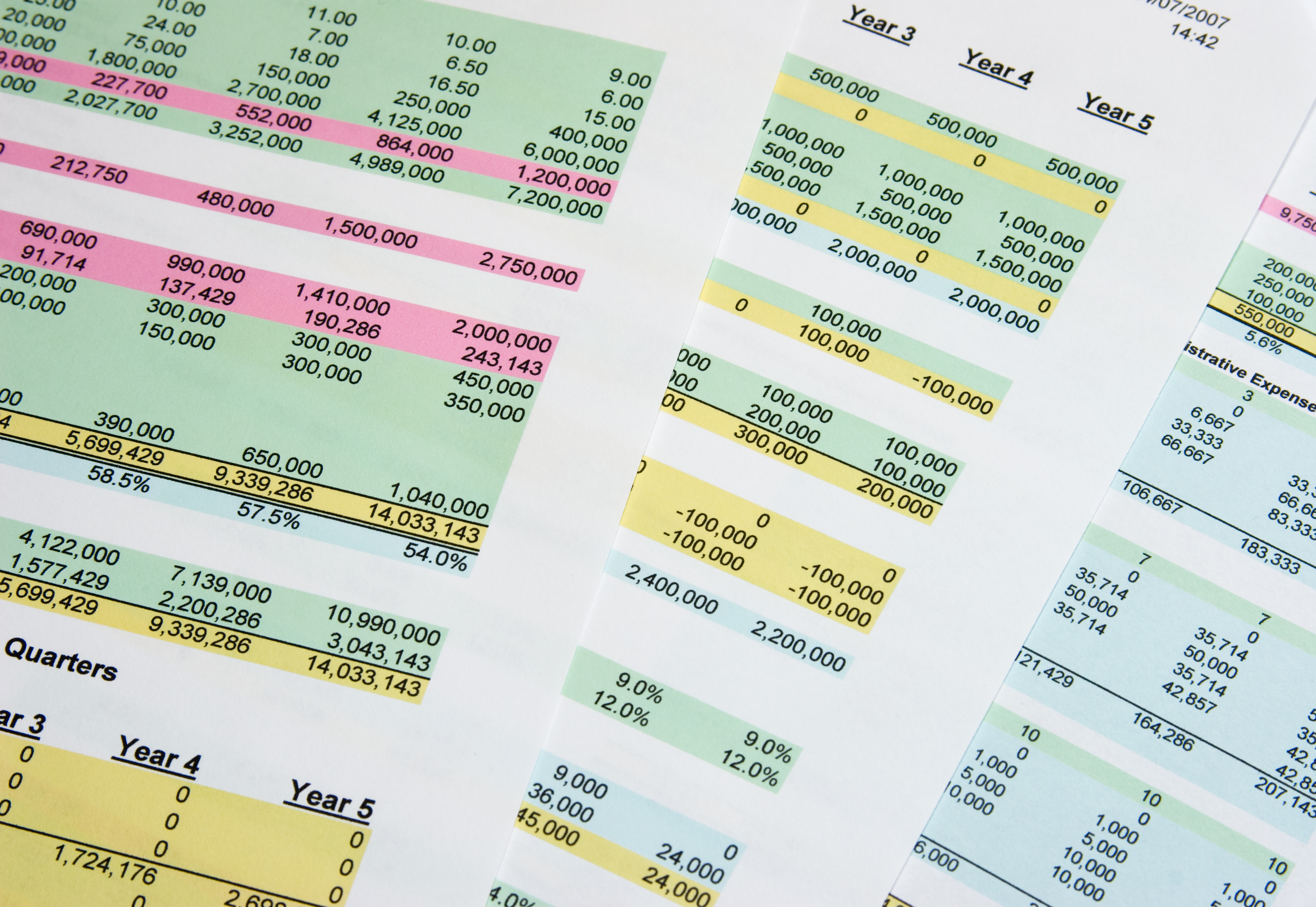 Migrate to HubSpot from Spreadsheets
