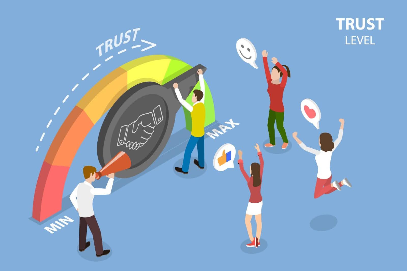 a graphic portraying a company boosting its trust level with customers through marketing