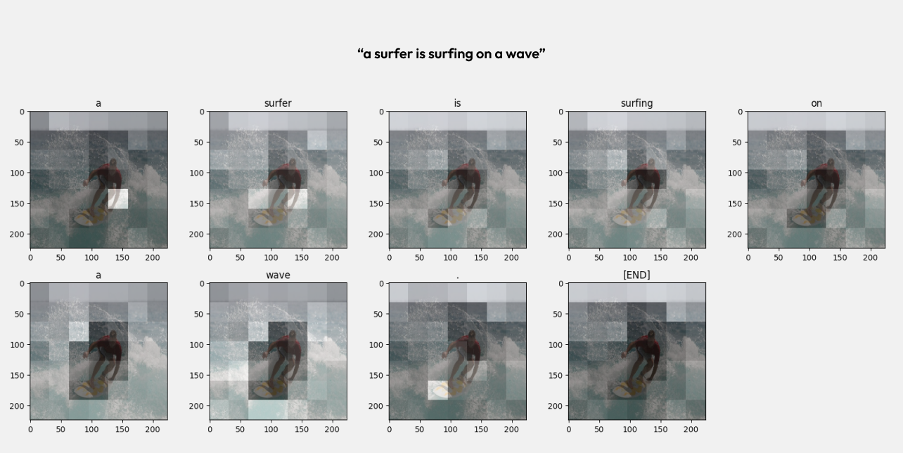 AI Image Generating