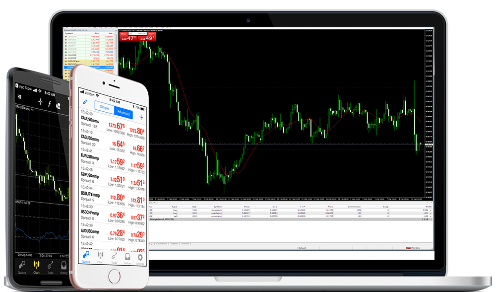 metatrader 5 for mac