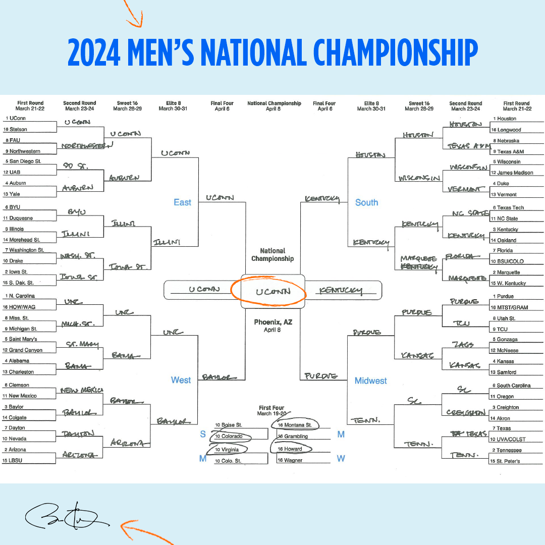 President Obama’s 2024 March Madness Picks | The Obama Foundation