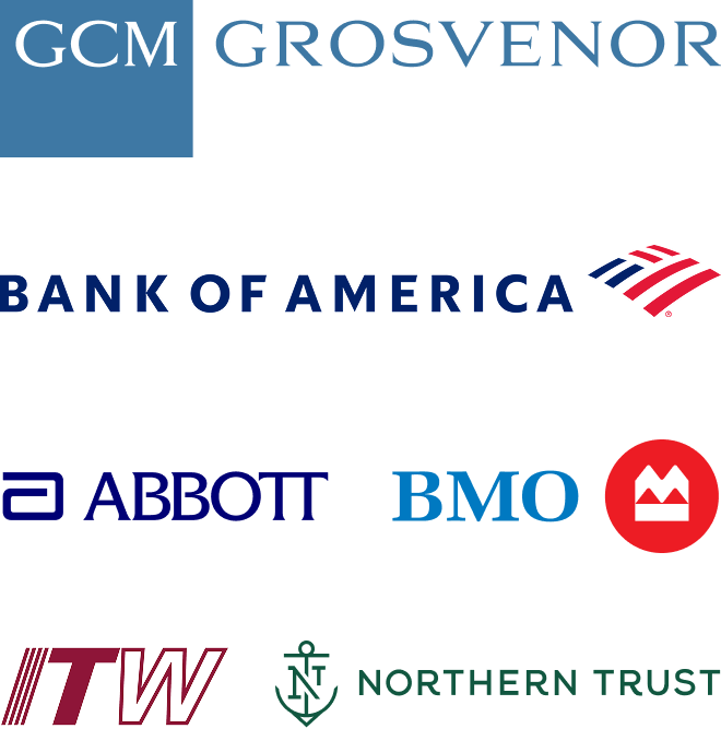 GCM Grosvenor, Bank of America, Abbott, BMO, ITW, Northern Trust