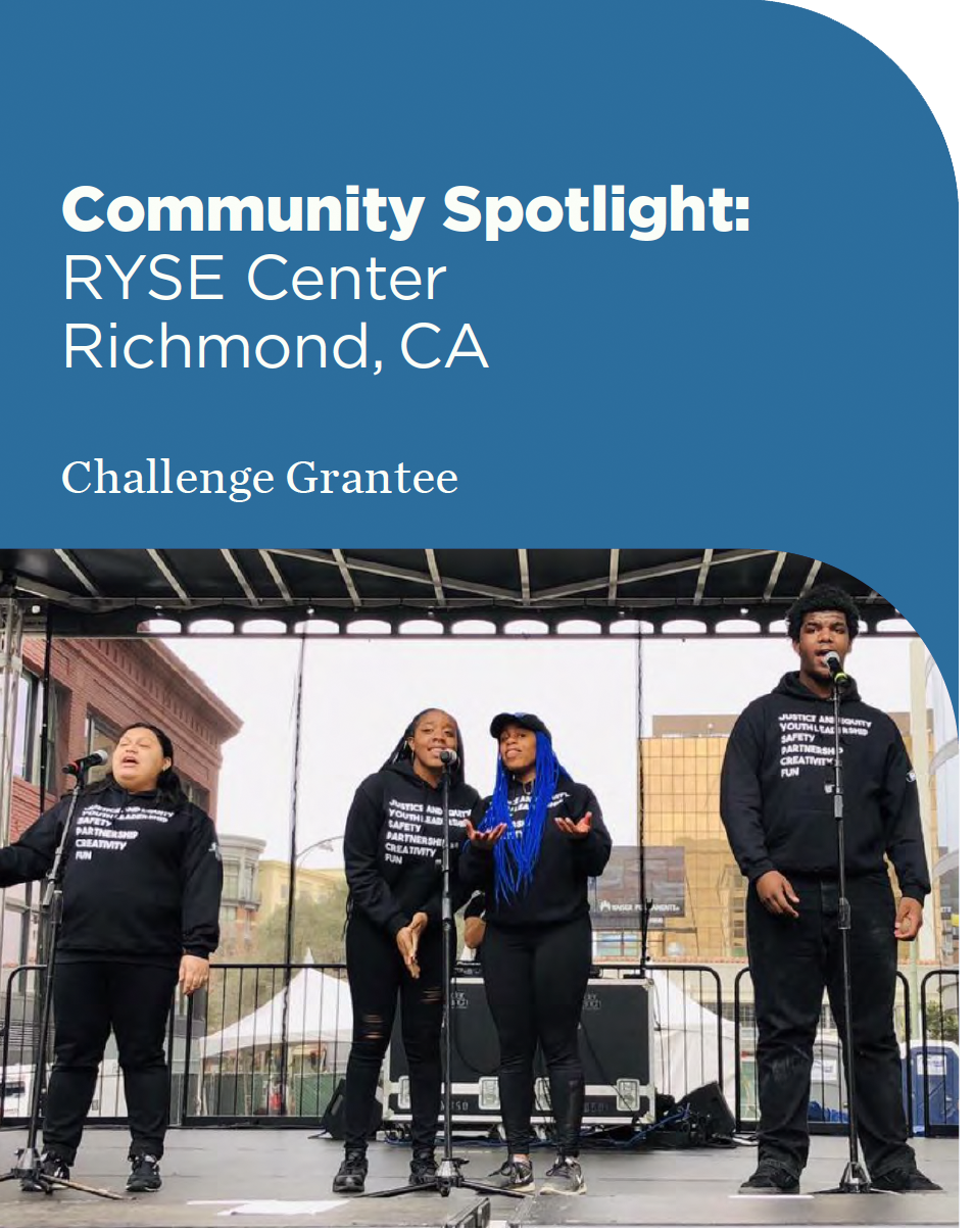 Community Spotlight - RYSE