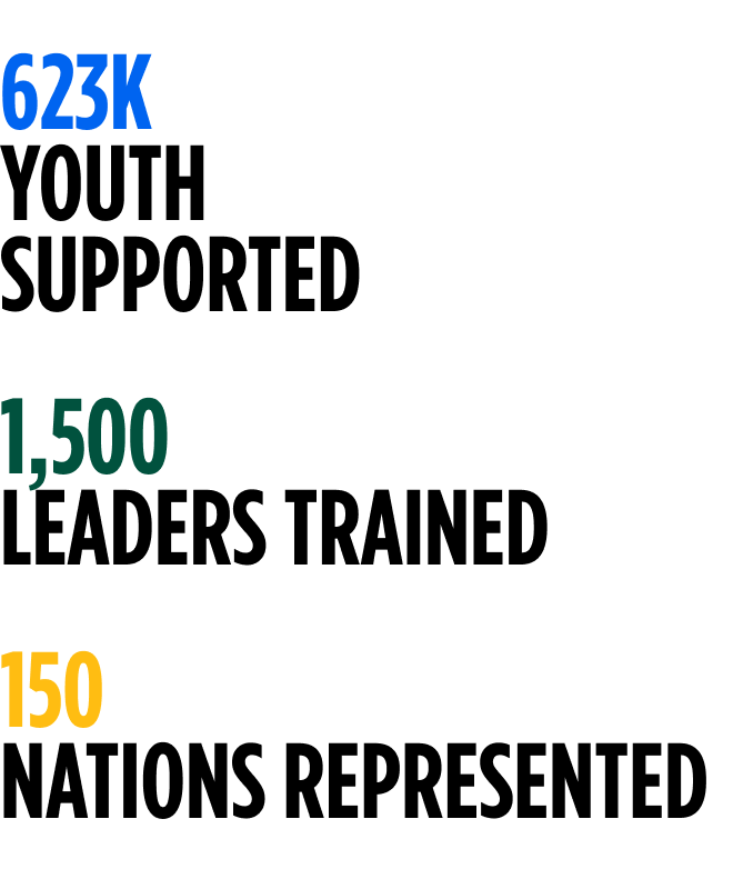 A graphic with smaller text that reads: "623K Youth Supported, 1,500 Leaders Trained, 150 Nations Represented"

​​​​‌﻿‍﻿​‍​‍‌‍﻿﻿‌﻿​‍‌‍‍‌‌‍‌﻿‌‍‍‌‌‍﻿‍​‍​‍​﻿‍‍​‍​‍‌‍​﻿‌‍﻿﻿‌‍﻿‍‌﻿‌​‌‍‌‌‌‍﻿‍‌﻿‌​‌‍‌‍‌﻿‌‌‌‍﻿​​‍﻿‍‌‍​﻿‌‍﻿﻿‌‍﻿‌​‍​‍​‍﻿​​‍​‍‌‍‍​‌﻿​‍‌‍‌‌‌‍‌‍​‍​‍​﻿‍‍​‍​‍‌‍‍​‌﻿‌​‌﻿‌​‌﻿​​‌﻿​﻿​﻿‍‍​‍﻿﻿​‍﻿﻿‌‍​‌‌﻿​​‌﻿​​​‍﻿‍‌‍​﻿‌‍﻿﻿‌‍﻿‍‌﻿‌​‌‍‌‌‌‍﻿‍‌﻿‌​‌‍‌‍‌﻿‌‌‌‍﻿​​‍﻿‍‌‍​﻿‌‍﻿﻿‌‍﻿‌​‍﻿﻿‌﻿​﻿‌﻿​​‌‍​‌‌‍​﻿‌‍‌‌‌﻿​﻿​‍﻿﻿‌‍﻿​​﻿‌﻿‌‍‍​​﻿‌‌​﻿‍‌‌‍‍​‌‍‌‍‌‍﻿‍‌‍﻿​‌﻿‍​‌‍‍‍‌﻿‍​​‍﻿﻿‌‍‌‌‌‍﻿‍‌﻿‌‍‌‍‍‌‌﻿​‍‌‍﻿﻿‌‍﻿‍‌‍﻿‌‌‍‌‌‌‍﻿‍‌﻿‌​‌﻿​﻿​‍﻿﻿‌‍﻿‌‌‍​‌‌﻿​﻿‌﻿‌​‌‍‌‌‌﻿​‍​‍﻿﻿‌‍‌‌‌‍﻿‍‌﻿‌​‌﻿​‍‌‍‍‌‌‍‌‌‌﻿​﻿​‍﻿﻿​﻿​‍‌‍﻿​‌﻿​‌‌​﻿‌‌​‌‌‌​﻿​​﻿​﻿‌‌​‍‌‍‍﻿‌﻿‍‍‌‍‌​‌‌​‍‌​‌﻿‌﻿‍‍‌​﻿‌‌﻿‌﻿‌‌​​‌﻿​﻿‌‍​﻿‌‌‌‌‌‍​‌‌‍‍﻿​‍﻿﻿​﻿﻿﻿‌‍‌‍‌‍﻿﻿‌‍​﻿‌﻿‌‌‌﻿​﻿‌‍‌‌‌‍‌​‌​‌‍‌‍‍‌‌‍‌‌‌‍﻿​‌‍‌​​﻿﻿‌‌‍​‌‌‍﻿​‌﻿‌​‌‌‌​‌‍‌‌‌﻿‍​‌﻿‌​​‍‌‍‌‍‌‍‌‍﻿﻿‌‍​﻿‌﻿‌‌‌﻿​﻿‌‍‌‌‌‍‌​‌​﻿​‌‍﻿﻿‌‍​﻿‌‍​‌‌‍﻿​‌‍‌‌​﻿﻿‌‌‍‌‌‌‍﻿‍​‍﻿‌‌‌‌‌‌‌​﻿​‍‌‍‌﻿​﻿‌‍﻿﻿‌﻿‌‌‌﻿​‍‌‍​﻿‌‍‌‌​﻿﻿‌‌﻿‌‍‌‍‌‌‌﻿​‍‌‍​﻿‌‍‌‌‌‍﻿​​‍﻿‌‌‍​﻿‌‍﻿﻿‌‍﻿‍‌﻿‌​‌‍‌‌‌‍﻿‍‌﻿‌​​‍﻿‌‌‍﻿​‌‍‍‌‌‍﻿‍‌‍‍﻿​‍​‍​‍﻿​​‍​‍‌‍​﻿‌‍﻿﻿‌‍﻿‍‌﻿‌​‌‍‌‌‌‍﻿‍‌﻿‌​‌‍‌‍‌﻿‌‌‌‍﻿​​‍​‍​﻿‍‍‌﻿‍﻿​‍​‍‌‍‌‌‌‍‌​‌‍‍‌‌﻿‌​‌‍﻿﻿‌﻿​‍‌​‍‌‌‍﻿‍‌﻿‌​‌‍‌‌‌﻿​‍‌‍‌‍‌‍​‌‌‍​﻿‌‍‌‌​‍​‍​﻿‍‍‌﻿‍﻿​‍​‍‌﻿‌﻿‌‍‍‌‌‍‌​‌‍‌﻿‌‍‌‌‌﻿‌​‌​‍‌‌‍‌​​‍​‍​﻿‍‍​‍​‍‌‍﻿‌‌﻿‌‌‌‍﻿​‌﻿‌​‌‍‍‌‌﻿​​‌‍﻿​‌‍‌‌‌​﻿​‌‍‍‌‌‍﻿‍‌‍‌‌​‍​‍​‍﻿​​‍​‍‌﻿‌﻿‌‍‍‌‌‍‌​‌‍‌﻿‌‍‌‌‌﻿‌​‌​﻿‍‌‍​‌‌‍﻿‌‌‍‌‌‌﻿​﻿‌﻿​​‌‍​‌‌‍​﻿‌‍‌‌​‍​‍​﻿‍‍​‍​‍‌‍​‍‌﻿‌‌‌‍‍‌‌‍﻿​‌﻿‌​‌‍‍‌‌‍﻿‍​‍​‍‌﻿﻿‌​‍﻿​​‍​‍‌‍‌‍‌‍‍‌‌‍‌‌‌‍﻿​‌‍‌​‌‌‌​‌﻿‍‌‌﻿​​‌‍‌‌​‍​‍​﻿‍‍​‍​‍‌‌‌​‌‍‌‌‌﻿‍​‌﻿‌​​‍​‍‌﻿﻿‌‌﻿﻿‌
