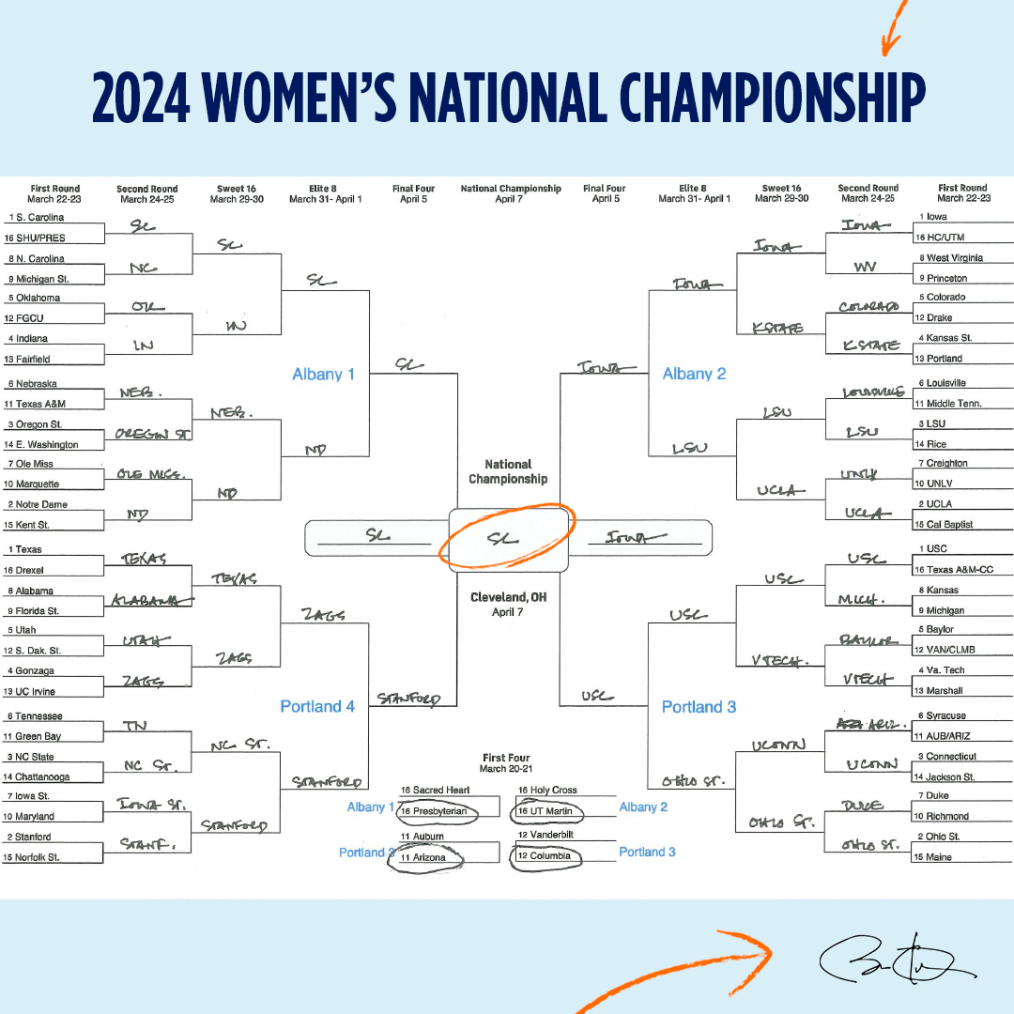 A completed 2024 NCAA Women’s National Championship bracket by President Obama. A blue header reads “2024 NCAA Women’s National Championship.” A signature of President Obama is at the bottom of the page.