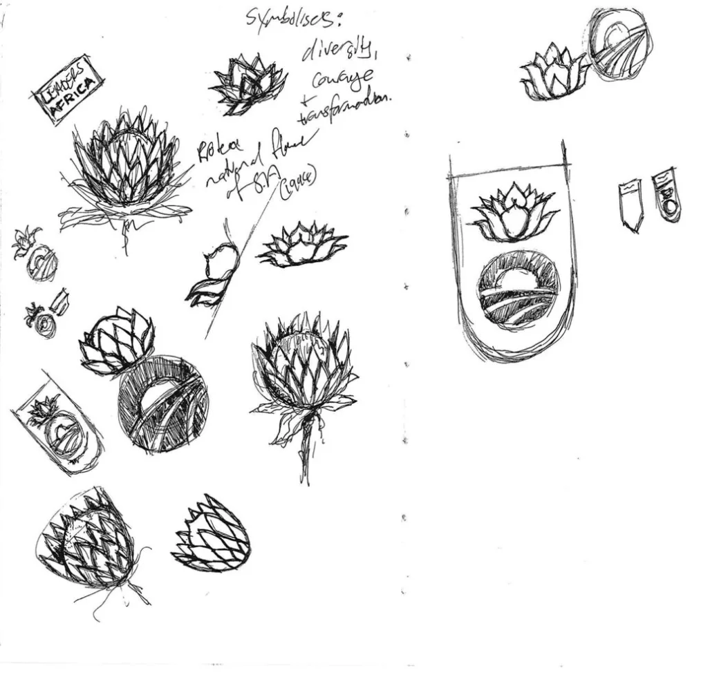 Pencil sketches of the protea flower and the Obama Foundation logo are shown on paper.