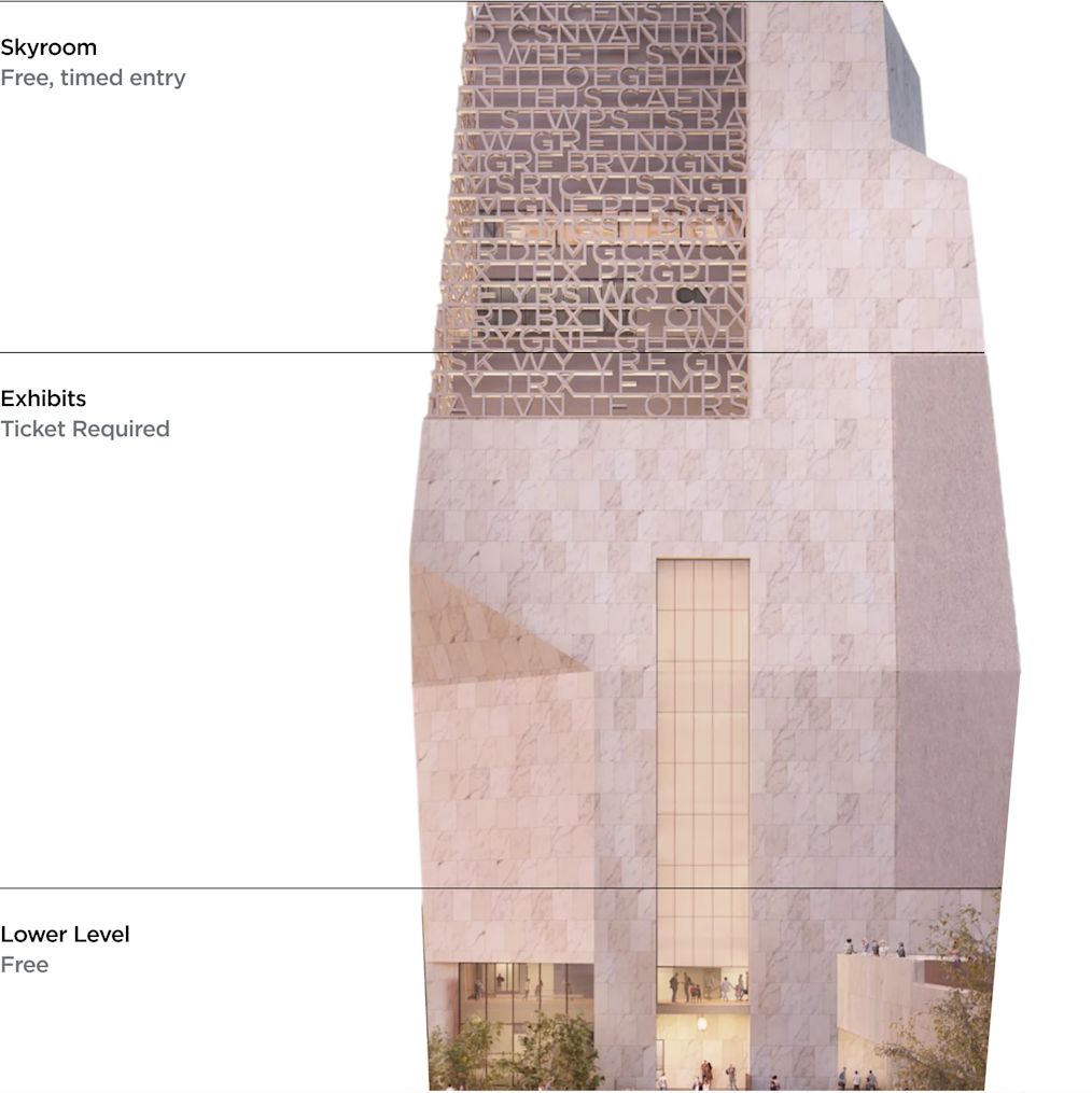 An illustration of the different levels of the Obama Presidential Center Museum. The illustration is of the exterior of the building. Different descriptions across the exterior denote the different floors of the Museum. 