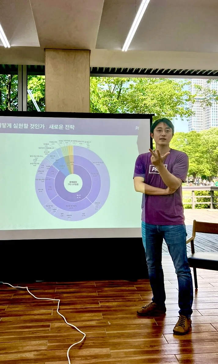 Sejong Youn stands in front of a projector. He is wearing jeans and a purple Plan 1.5 t-shirt. The projector is showing a data filled pie chart.