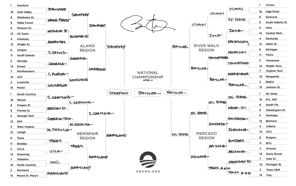 President Obama's March Madness women's tournament picks. He selected Baylor to win.