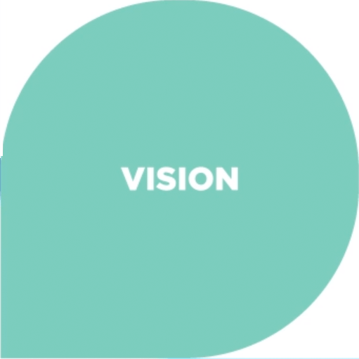 MBK Framework - Vision: If You Don’t Know Where You’re Going, You’ll ...