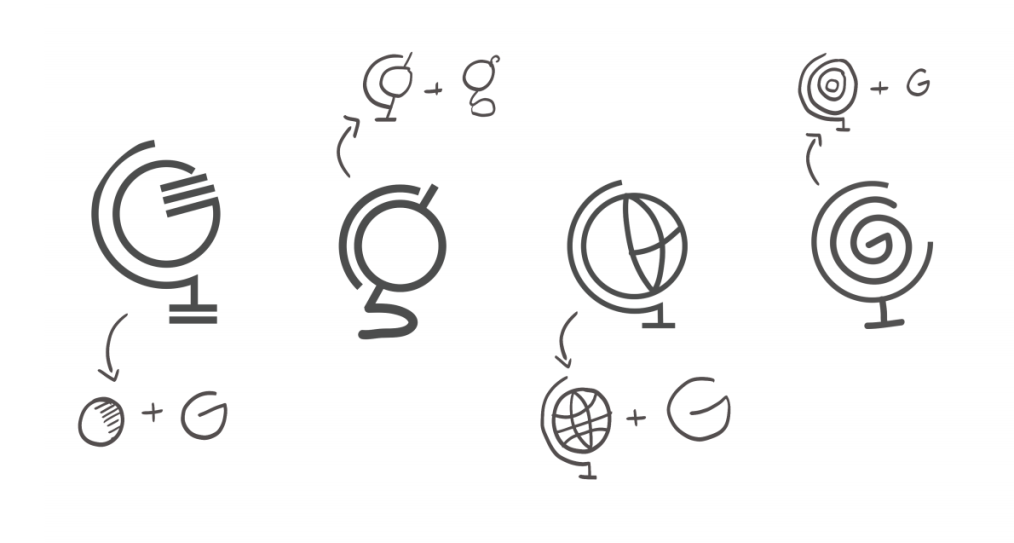 Graphics combining an "O" and "G" into a globe shape.