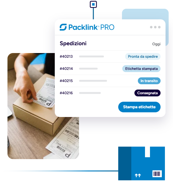 Vendi online? Usa Packlink PRO