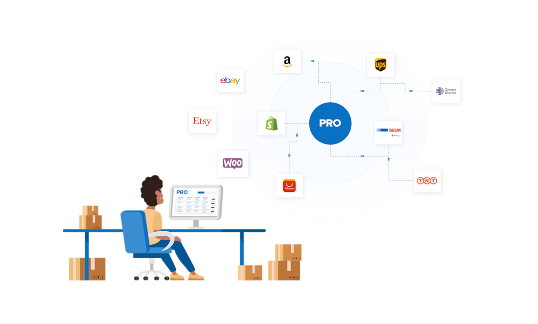 Ahorra tiempo con Packlink PRO y céntrate en tu negocio gracias a