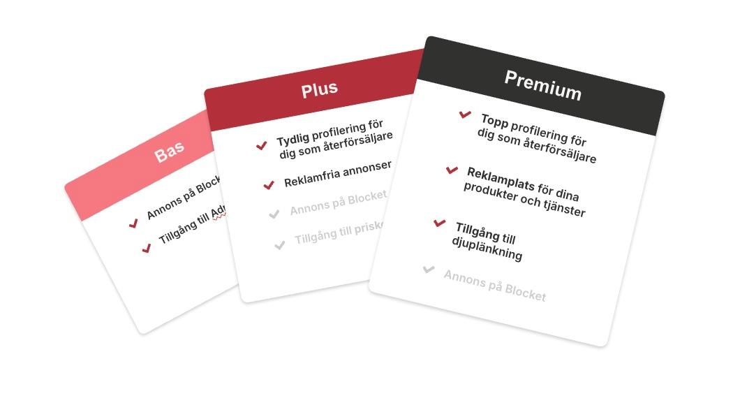 Innehållet i tre annonspaket visas: Bas (rosa), Plus (röd) och Premium (svart), med olika fördelar för bilhandlare på Blocket.