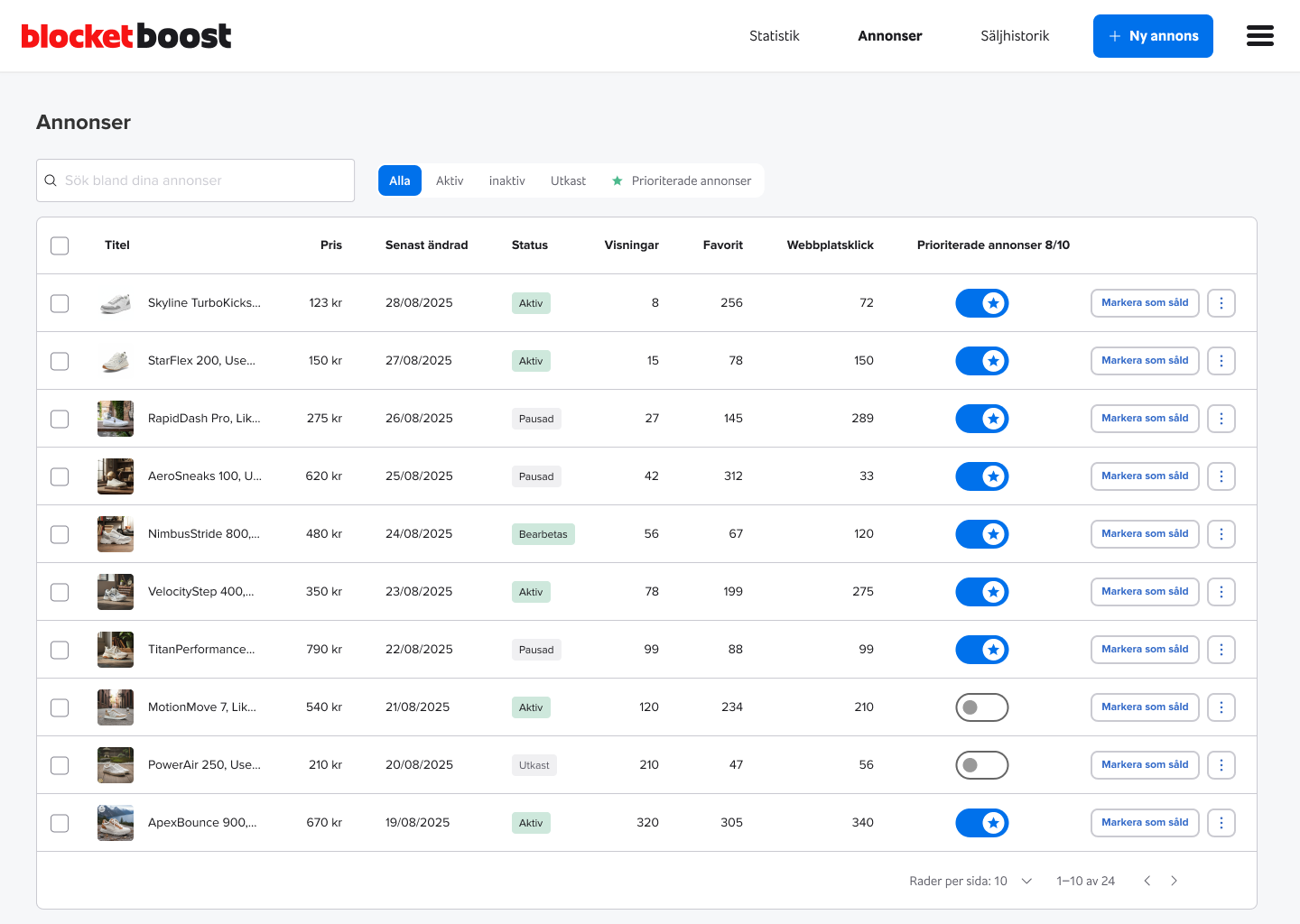 Skärmbild av BlocketBoost webbplats som visar en lista över annonser med priser, status och statistik för visningar.