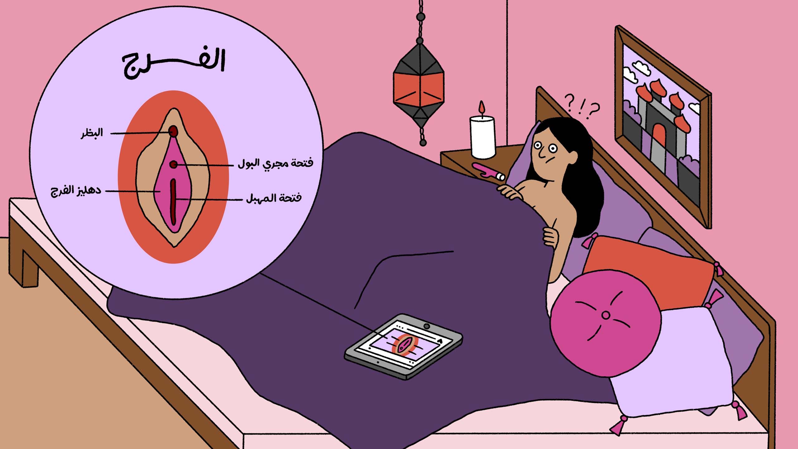 Building the Arab worlds first sex education startup Courier pic