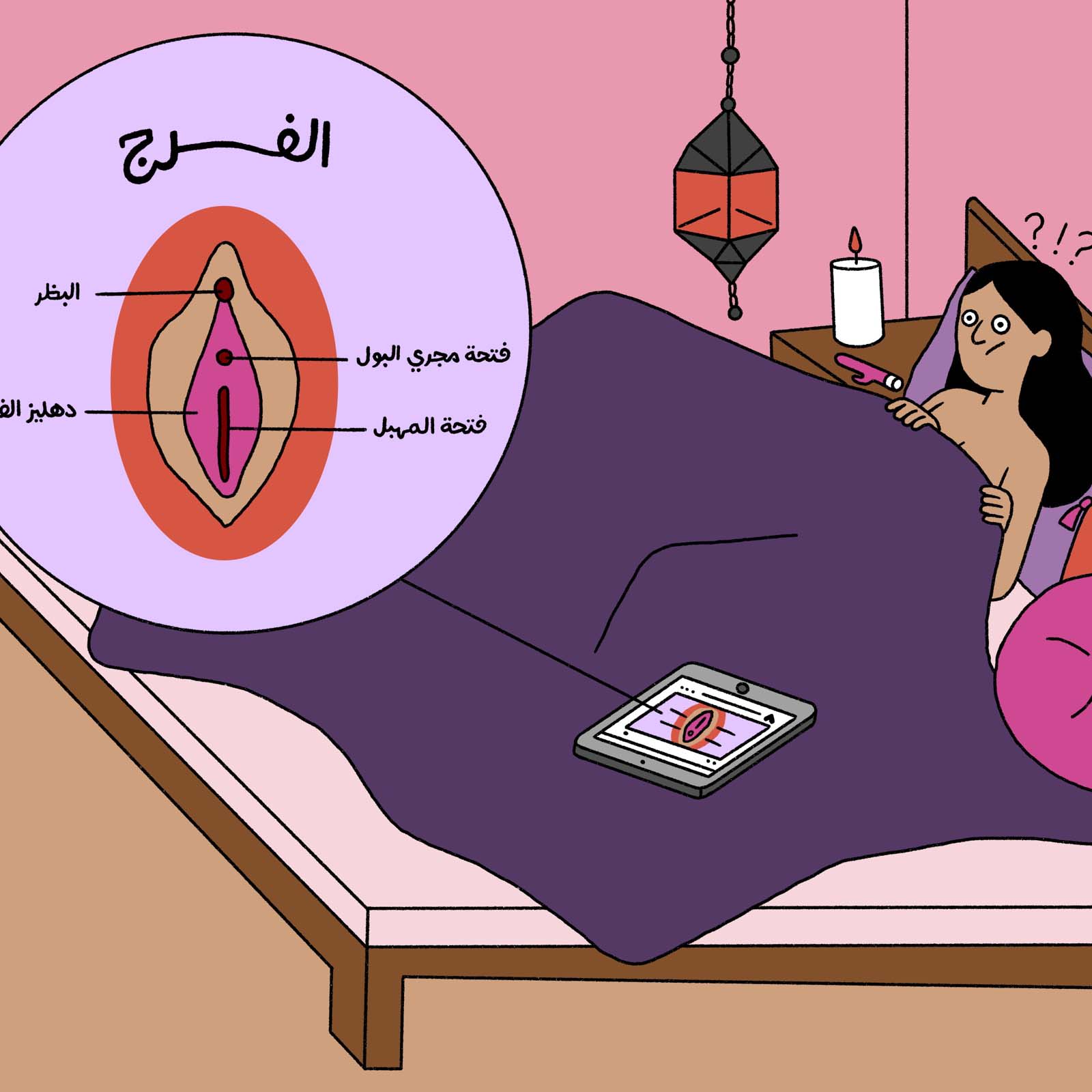 Building the Arab world's first sex education startup