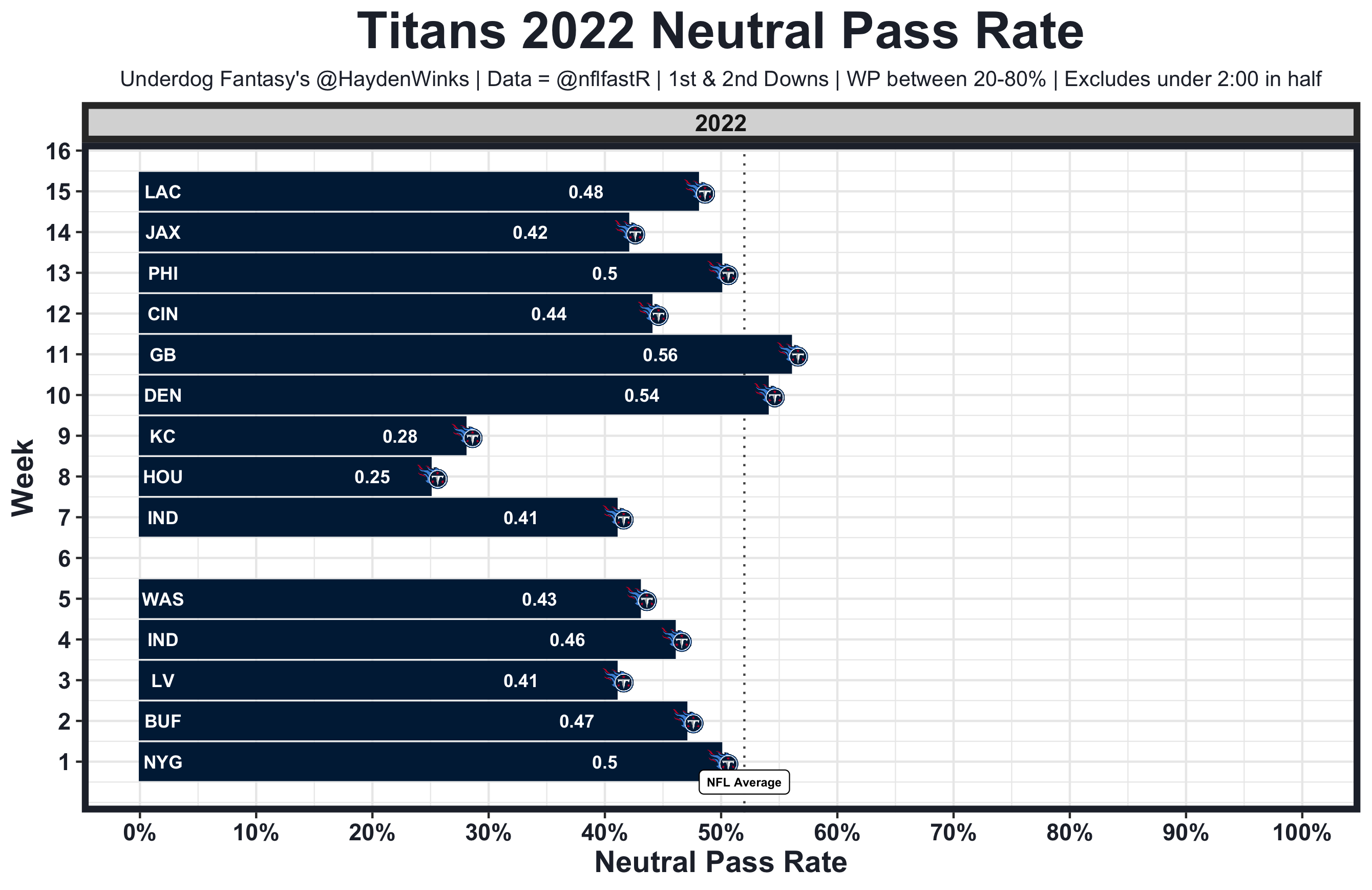 Nfl Fantasy Rankings Online -  1696301486