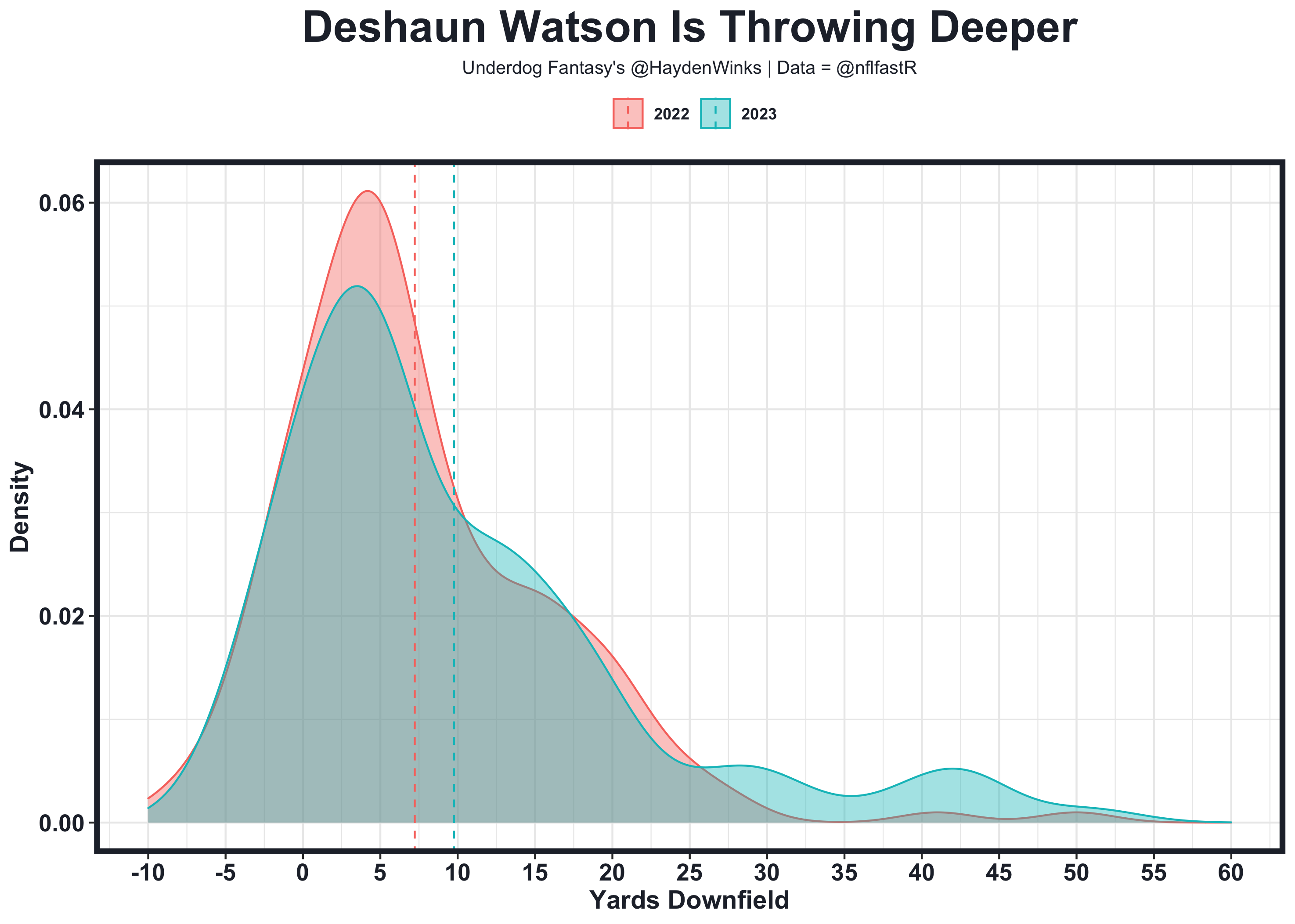 Sportspicker AI for the NFL - Week 3 Recap - UNANIMOUS AI