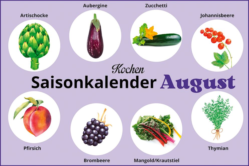 Das hat im August Saison