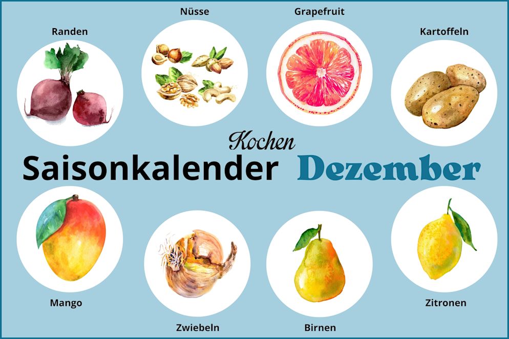Das hat im Dezember Saison