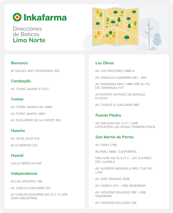 Lima Norte (1)