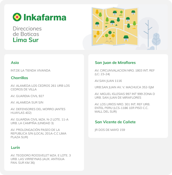 Lima Sur (1)