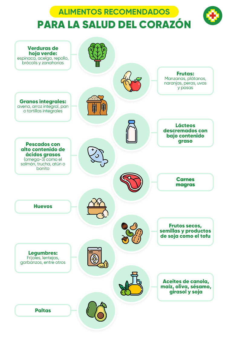 alimentos amigos del corazon