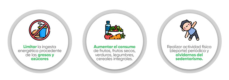 Tips contra la obesidad