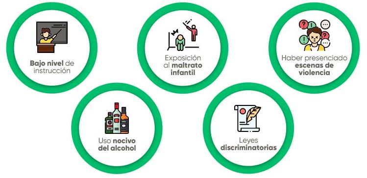 VIOLENCIA CONTRA LA MUJER