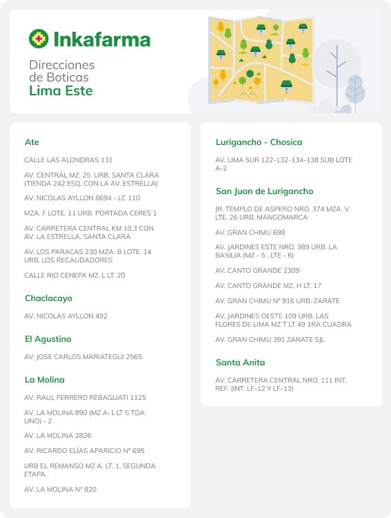 Lima Este (1)