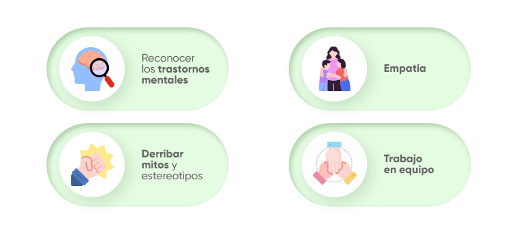 Desestigmatizar la salud mental