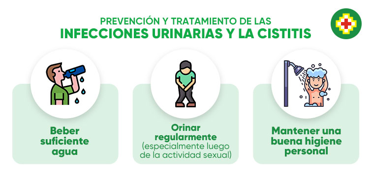 infeccion urinaria