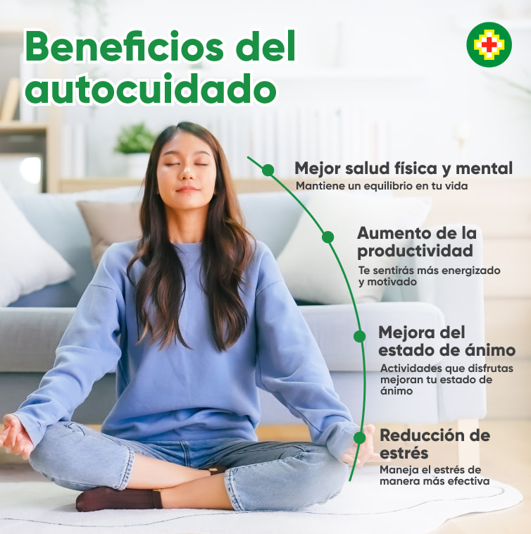 rutinaautocuidado inkafarma infografia