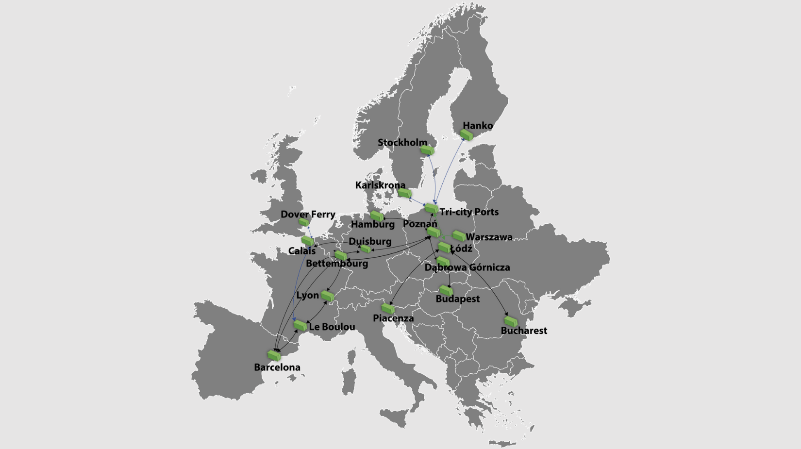 Transport Intermodalny - Omida Logistics