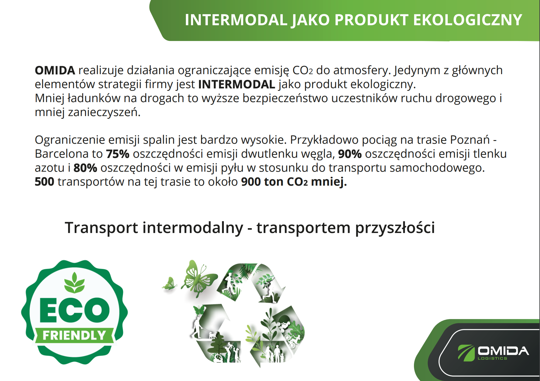 intermodal-jako-produkt-ekologiczny