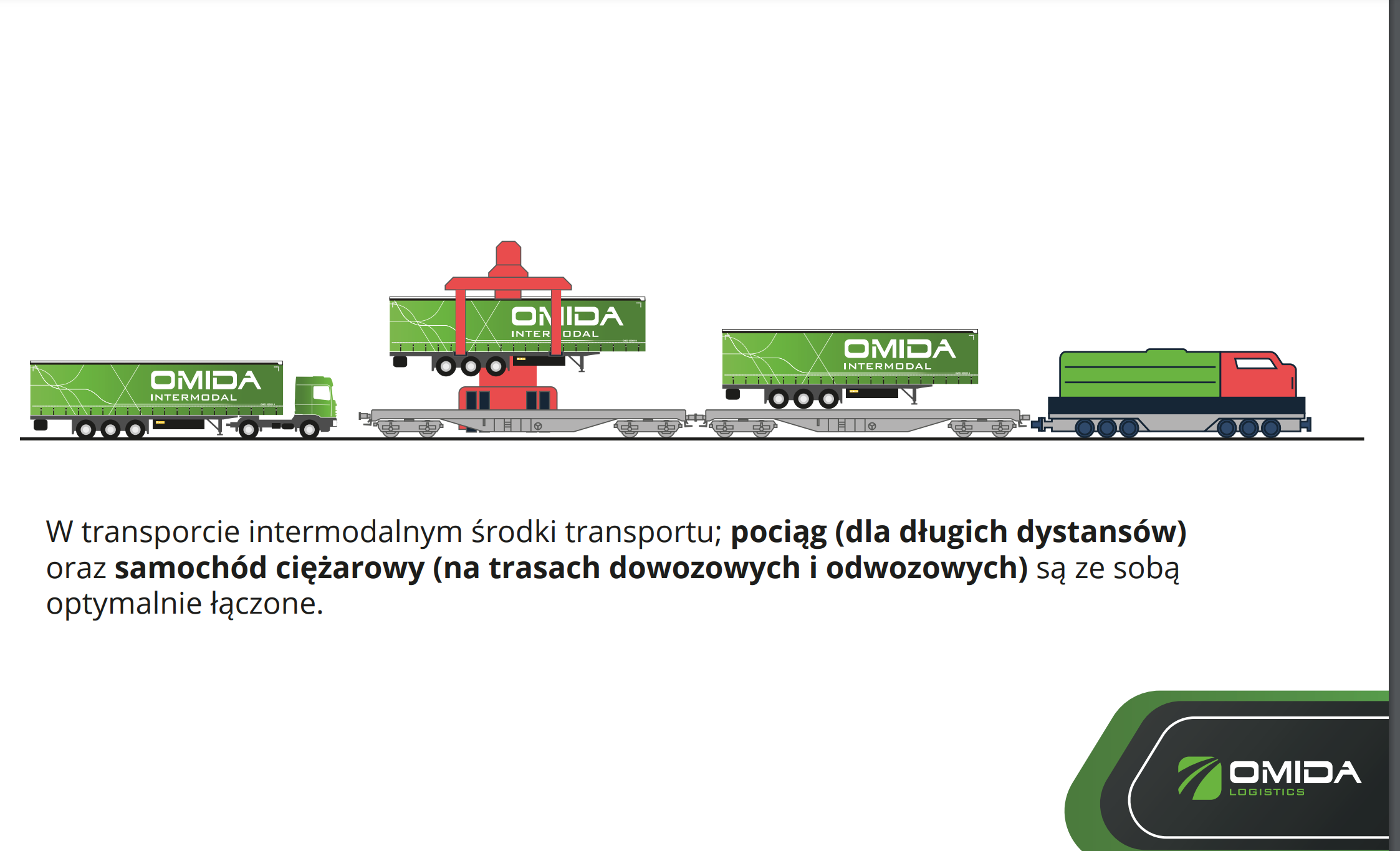 transport-intermodalny-kontener