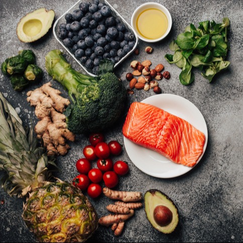 Anti-Inflammatory Diet