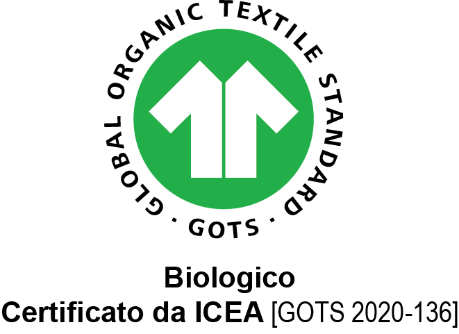 Global Organic Standard Cotton