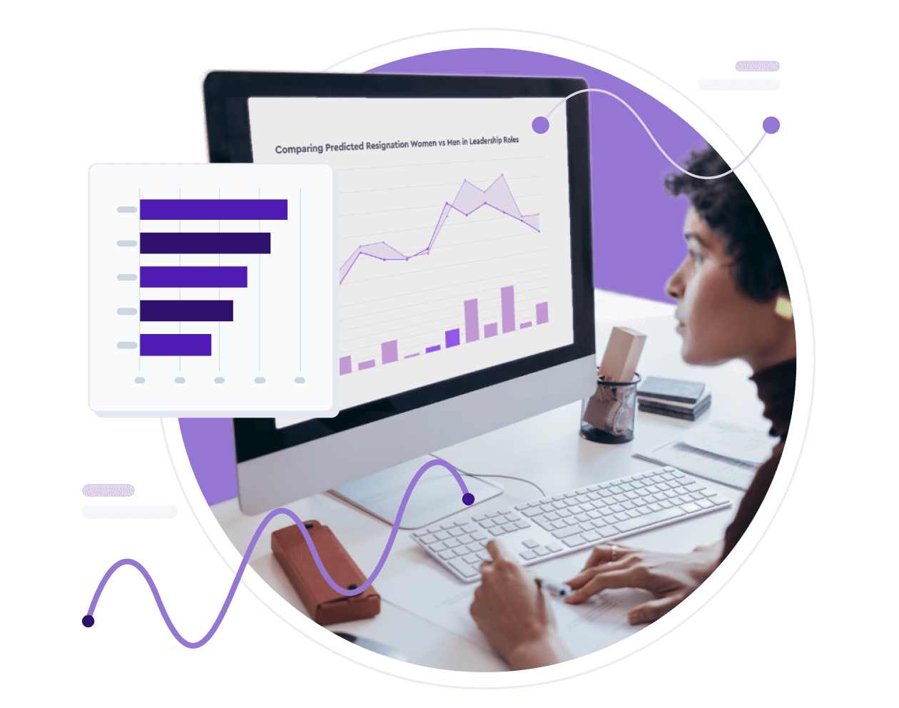 HR Analytics: Definition, Importance And Process (2023) | Visier